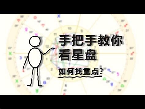 星盤查詢|免費個人星盤 